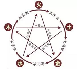 一、 研究背景与对象概述