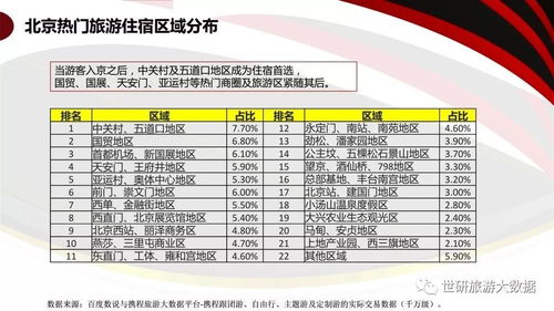 深圳中旅的出境游趋势：欧洲火爆背后的理性转向