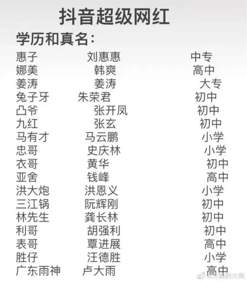 名字推荐：我绞尽脑汁想出来的！（可嫩有点奇怪）
