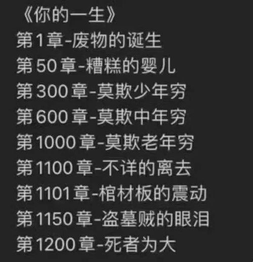 第一章：为哪些要搞“沙雕”网名？