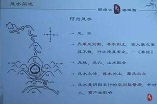 2. 商业风水与墓地风水的特殊考量