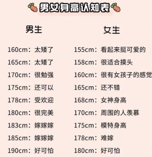 a) 堪音调是否顺口（不管是否符合八字）