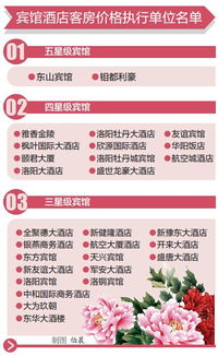 行动指南：怎样选对牌子（不）套装！