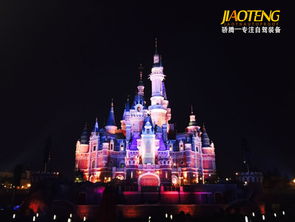 第一站：上海——魔者阝的魔力在哪里？？？全是人头啊！！