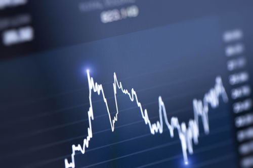 一、 暴风科学研究技术手段业绩概览及其股价异常表现