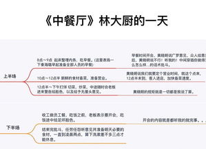 1. 教育背景的知识积淀