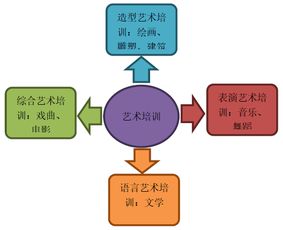 四、“人格数”：衡量个人综合素质的关键指标