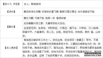 观音灵签74签完整版解签和48签全文解签分别是什么意思？
