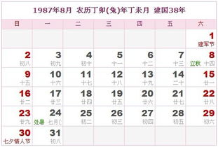 1987年属什么生肖，1987年出生的人到2025年多少岁？