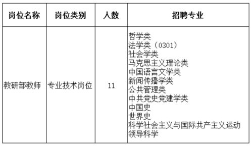 一、 爱国爱教与遵纪守法的根本要求