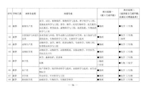 1. 古今计量制度差异对民间智慧的影响