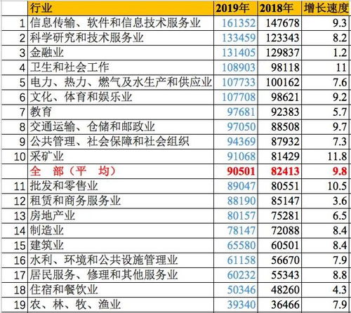 二、 “马楚晗”名字的整体寓意