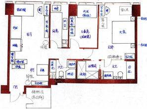 一、 风水理论的基本框架及其在家具布局中的应用