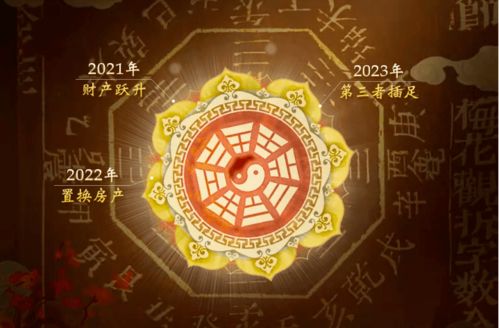 占卜流程与技术细节