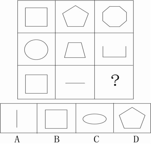五、 逻辑推理与“蒙”与“猜”