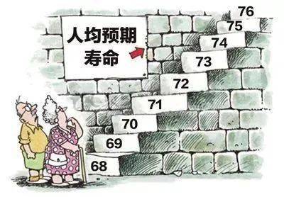 关于年龄与寿命的系统性评估与阐释