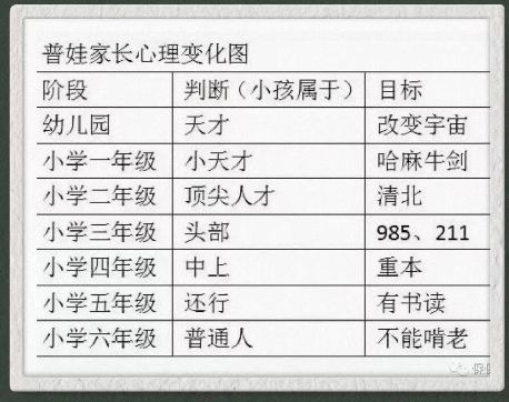 影响因素及化解策略