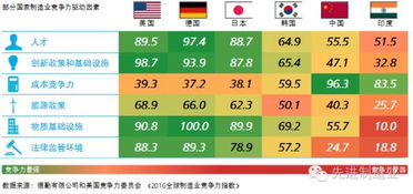 金命、 火命及其他行业专属吉日解析