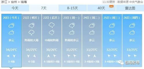 2026年1月安装大门，有哪些吉日和时辰适合选择？