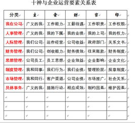 五行缺水缺木八字喜木缺水喜木，如何选择头像以补木补水？