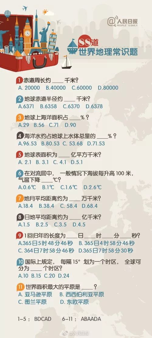 3. 地理元素