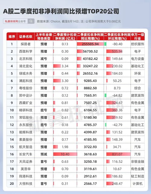 2026年5月公司开业吉日和创业开业吉日分别是哪一天呢？