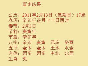 补火的字