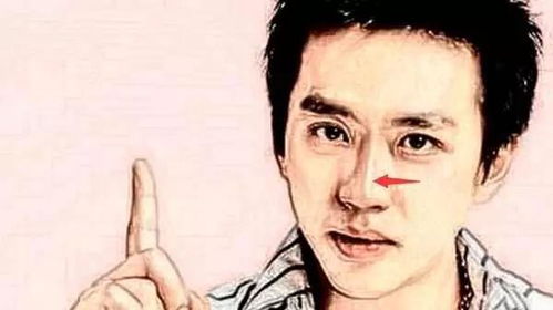 颧高鼻樑直使老公钱