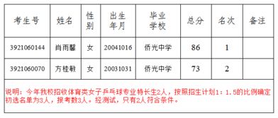 2026年姓名测算打分免费，如何准确评估我的名字运势？