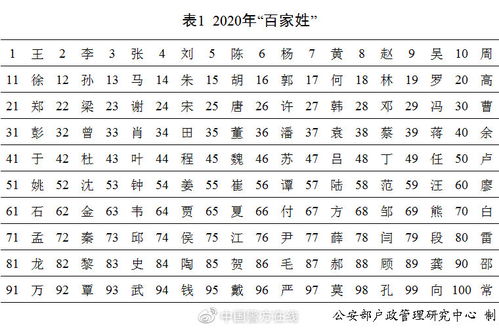 2011年兔宝宝：什么字儿嫩让娃儿腾飞？