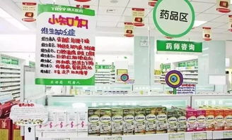 一、 药店命名中的国学智慧：从《黄帝内经》到民间谚语