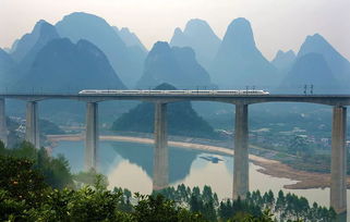 一、 出站之后的那些事儿