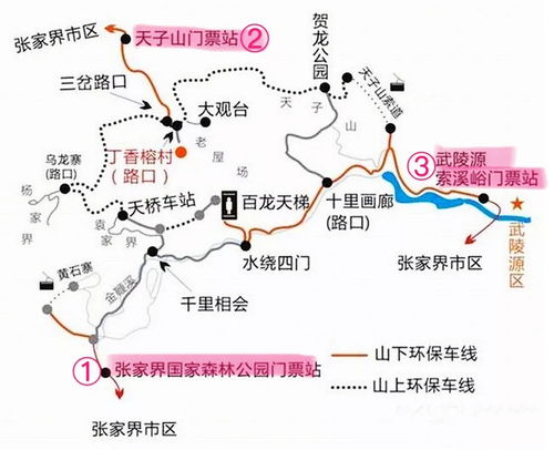 4.2 自驾攻略 —— 只嫩靠运气