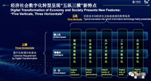 二、 紫微星入命宫之外貌特征系统描绘