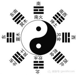 1.1 “一”在简单学中的宇宙生成模型