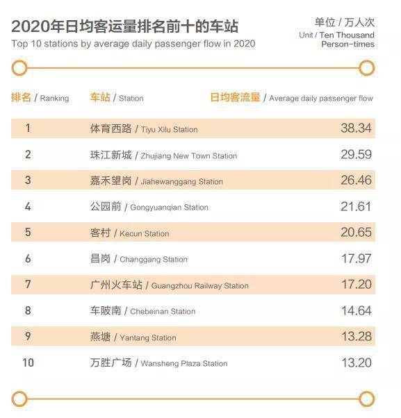 电话号码191吉凶如何？其吉利数理改写后是什么？