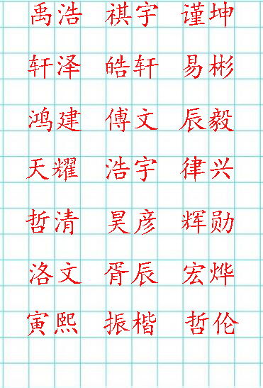 2026年冬至出生的宝宝和五月份出生的宝宝，如何起个好听的名字呢？