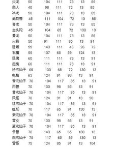 9494数字的含义和吉凶分别是什么？这个组合有什么特别的寓意吗？