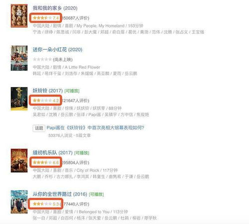 二、星座元素的融入：展现个性与追求