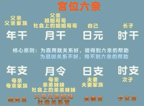 物质形态与象征意义