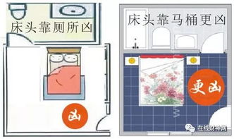 隔壁门大风水对居住环境有怎样的影响？