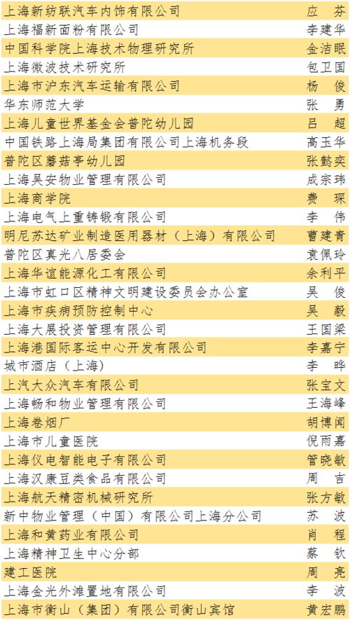 云舒名字的寓意与象征