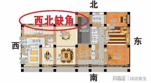 房子改大窗户会影响风水吗？