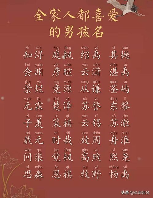 从诗词歌赋中汲取灵感