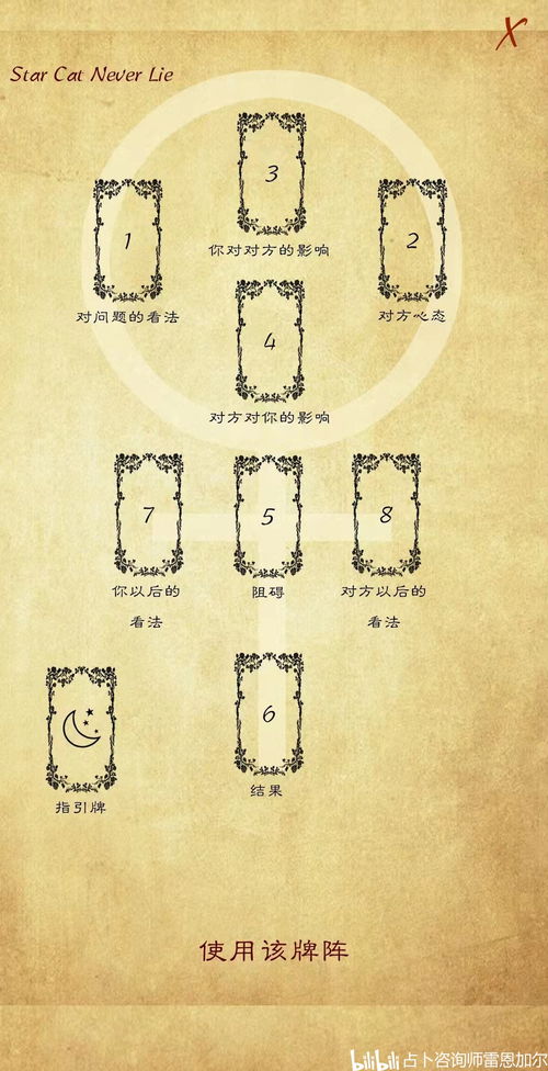 塔罗爱情维纳斯牌阵如何解读我的感情运势？