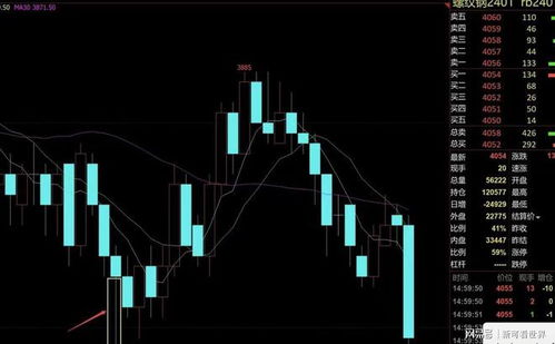 一、 权杖骑士正位对复合有可能性的整体指示