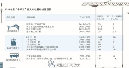 2026年1月有哪些吉日适合开工？