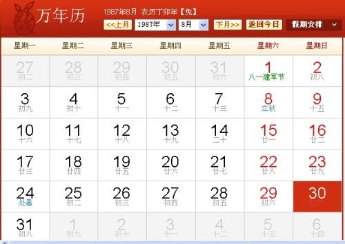 云南7月出行吉日中，七月初九是否为最佳出行吉日？