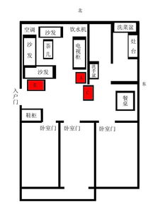 （一） 方位选择：明堂聚财与左青龙右白虎