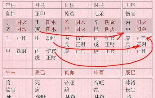 无财八字如何嫩成为巨富？有没有这样的八字大富命例？